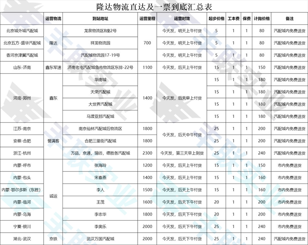 QQ图片20191227153133.jpg QQ图片20191227153133.jpg